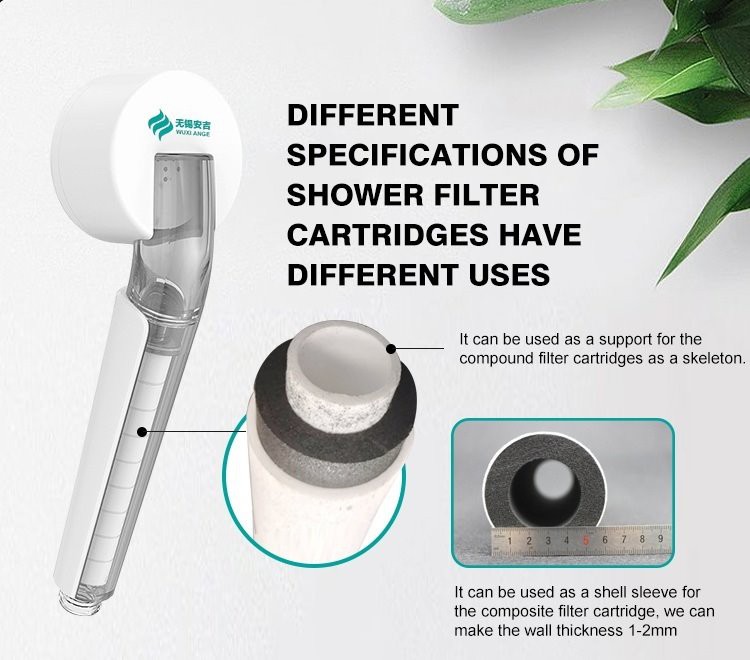 1.PP Cotton Water Filter Cartridges